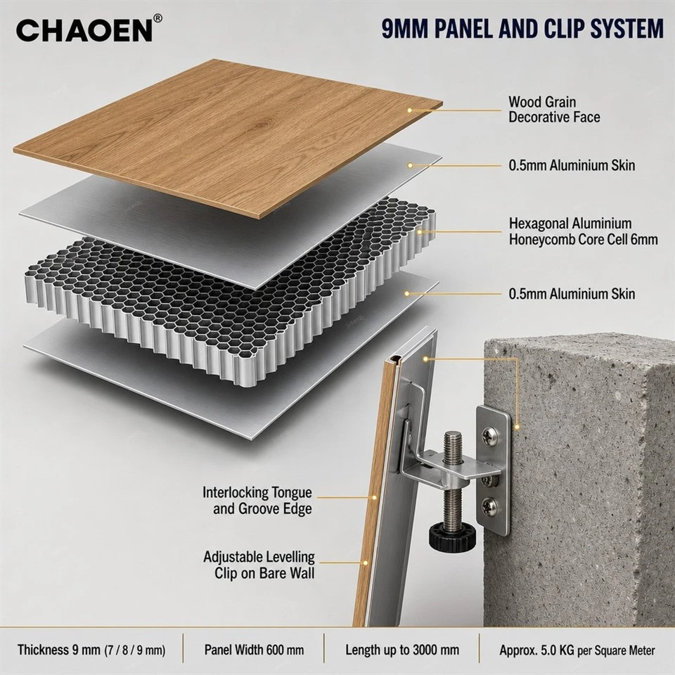 9mm Seamless Joint Aluminium Honeycomb Wall Ceiling Panels factory 9mm Seamless Joint Aluminium Honeycomb Wall Ceiling Panels factory